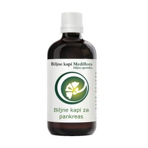 Kapi za pankreas