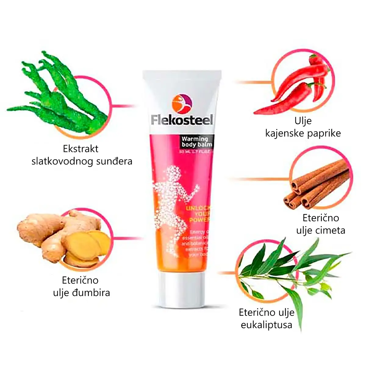 Flekosteel gel za zglobove i mišiće, 50ml - Slika 4